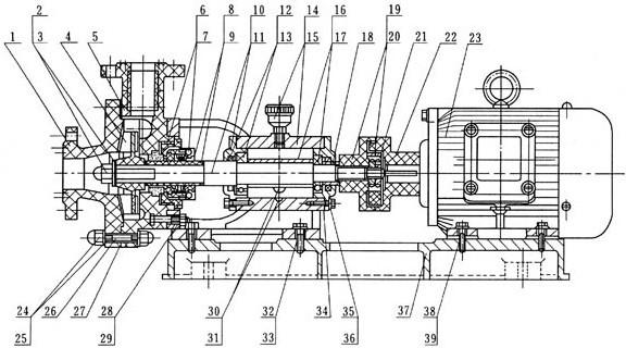 耐腐蝕離心泵結(jié)構(gòu)圖